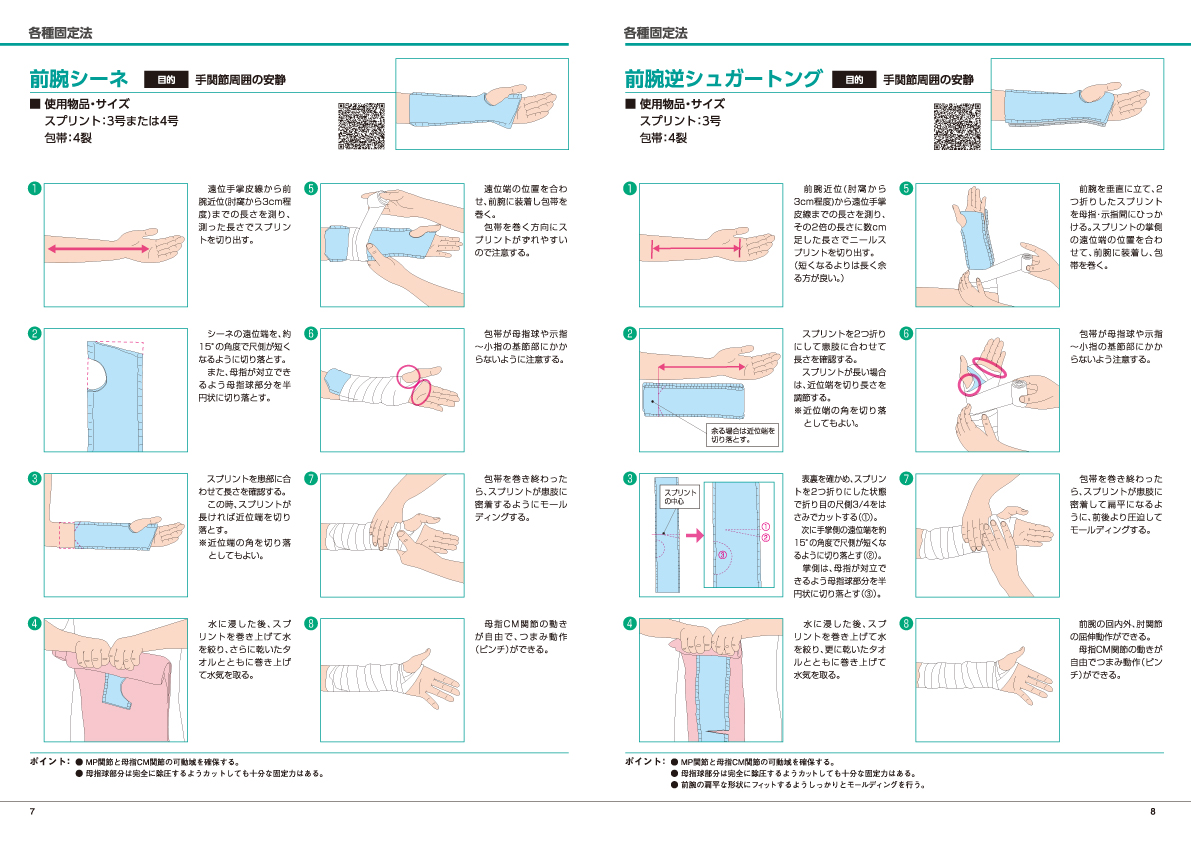 骨折マネジメント Sigmax Medical 日本シグマックス株式会社