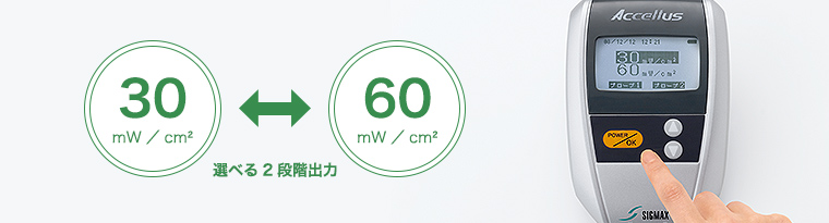アクセラス超音波出力の説明