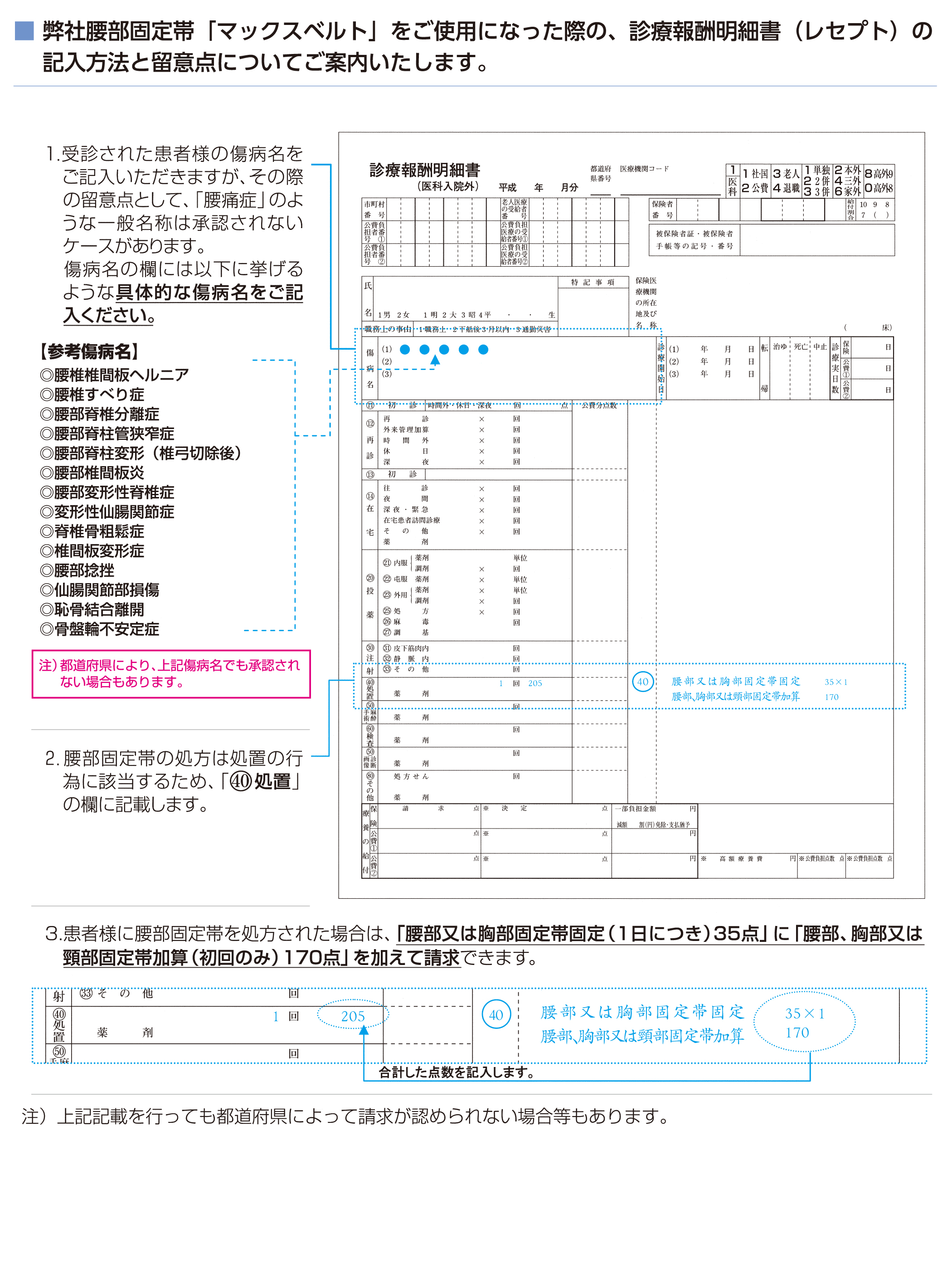 レセプト記入方法