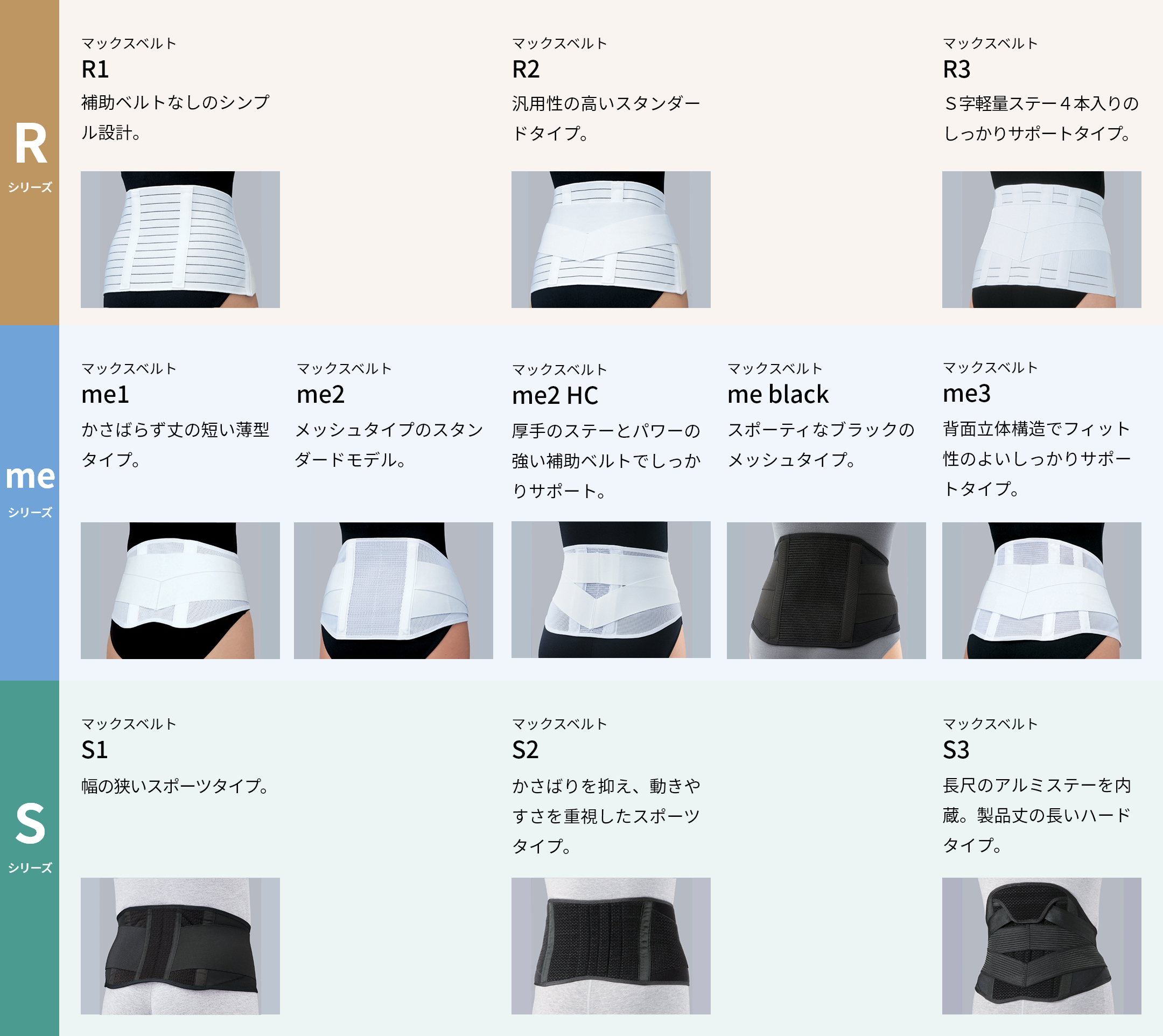 サポート力
