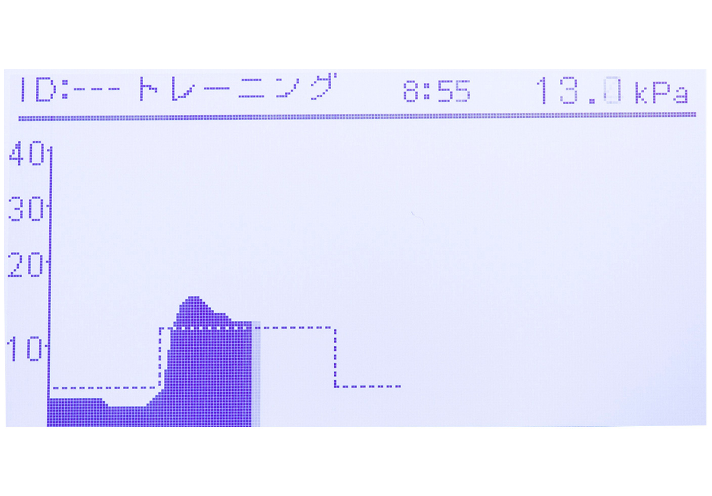 トレーニング機能