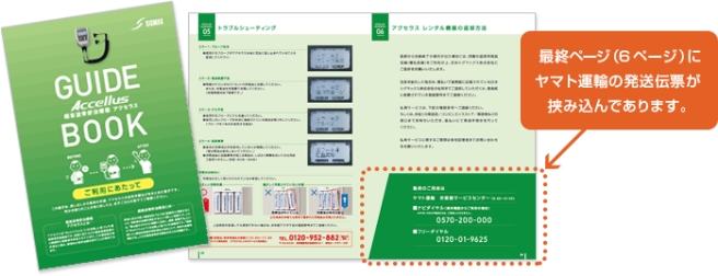 返送用着払い伝票の場所