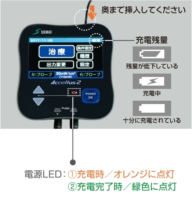 アクセラス2　充電方法