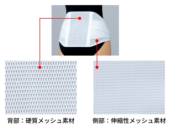 製品特性に合わせたメッシュ素材を採用