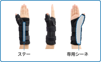 リスト