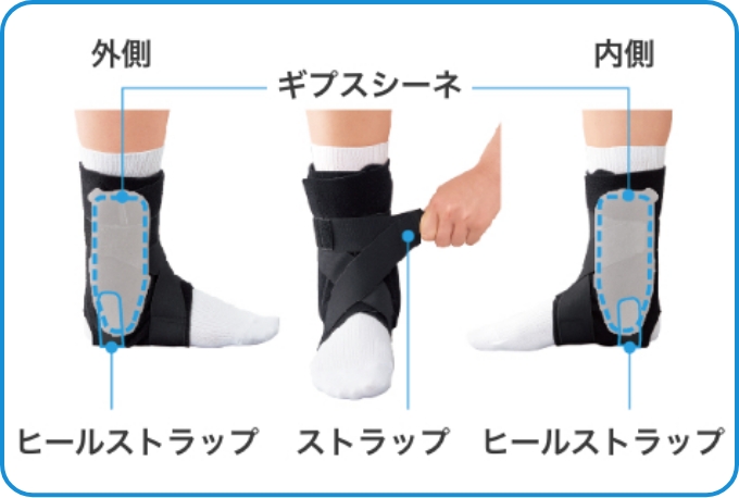 アンクル