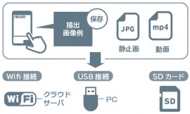 miruco_release_07