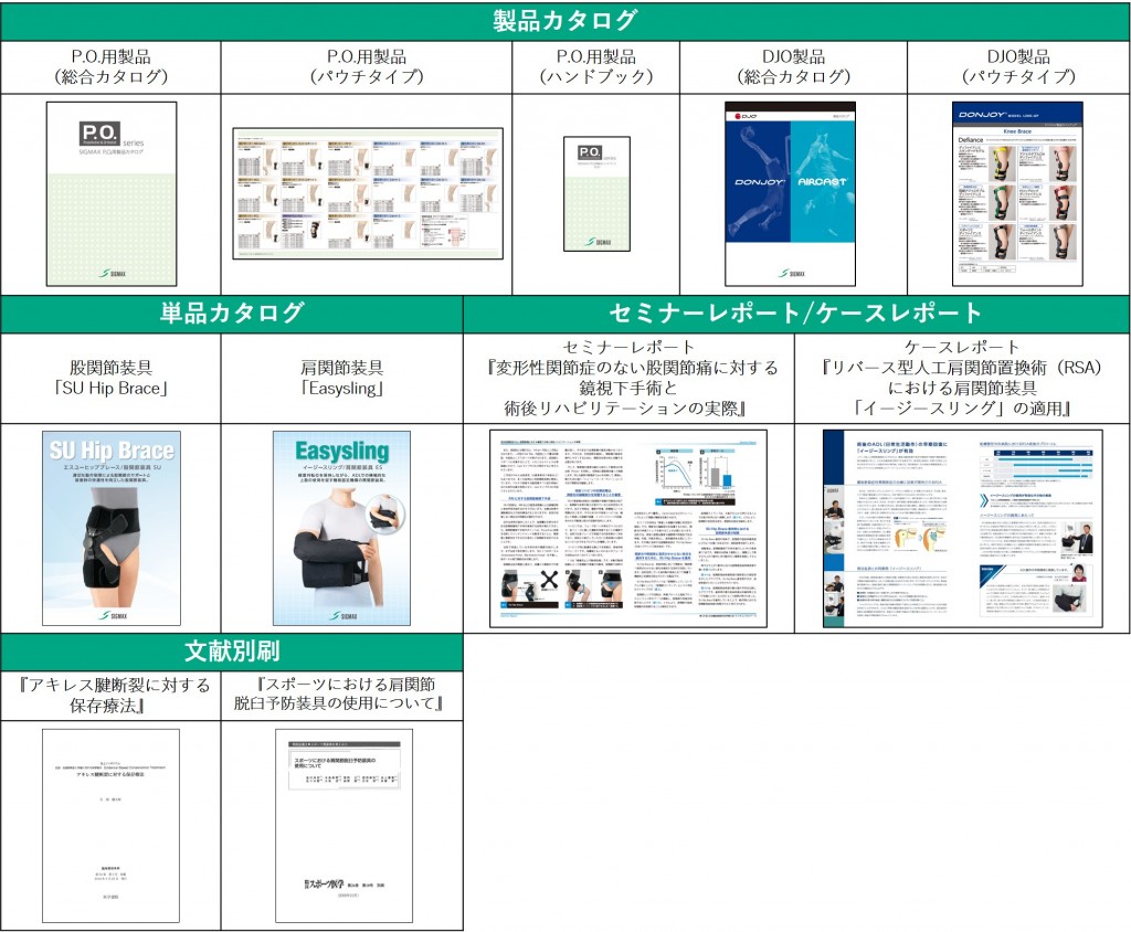 202110_義肢装具学会_資料一覧